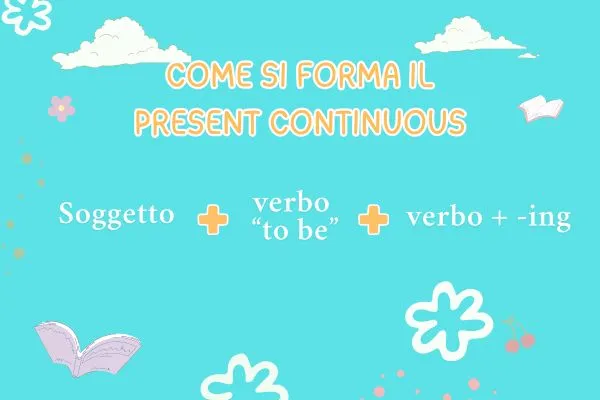 Guida al Present Continuous in Inglese