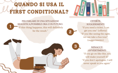 Guida al First Conditional in inglese