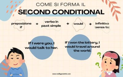 Guida al Second Conditional in inglese