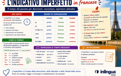 Grammatica Francese | L’Indicativo Imperfetto – L’Imparfait